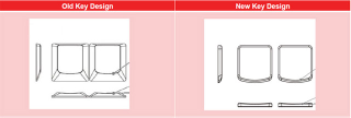 Illustration for article titled Type-Off: Is ThinkPad's New Island Keyboard Better or Worse?